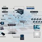 弱電施工方案與技巧 家居網(wǎng)絡(luò)系統(tǒng)工程技術(shù)開(kāi)發(fā)指南